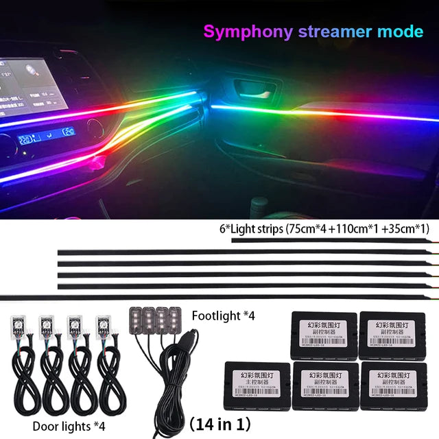 Ambientebeleuchtung RGB